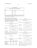 Multiple Drug Delivery From A Balloon And A Prosthesis diagram and image