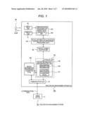 FIELD DEVICE MANAGEMENT APPARATUS AND FIELD DEVICE MANAGEMENT SYSTEM diagram and image