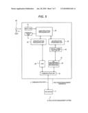 FIELD DEVICE MANAGEMENT APPARATUS AND FIELD DEVICE MANAGEMENT SYSTEM diagram and image