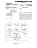 Method And System For Creating HMI Applications For An Automation Process diagram and image