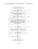 Method And System For Creating HMI Applications For An Automation Process diagram and image