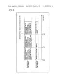 Reproduction Device, Reproduction Method, and Program diagram and image