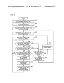 Reproduction Device, Reproduction Method, and Program diagram and image