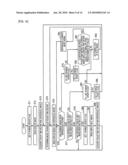 Reproduction Device, Reproduction Method, and Program diagram and image