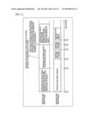 Reproduction Device, Reproduction Method, and Program diagram and image