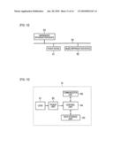 Reproduction Device, Reproduction Method, and Program diagram and image