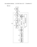 Reproduction Device, Reproduction Method, and Program diagram and image