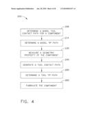 METHODS AND SYSTEMS FOR FABRICATING A COMPONENT diagram and image