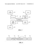 Apparatus and Method for Assisting in Achieving Desired Behavior Patterns diagram and image