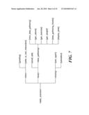 Apparatus and Method for Assisting in Achieving Desired Behavior Patterns diagram and image