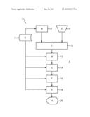 Method for operating an industrial scale installation and guidance system for same diagram and image