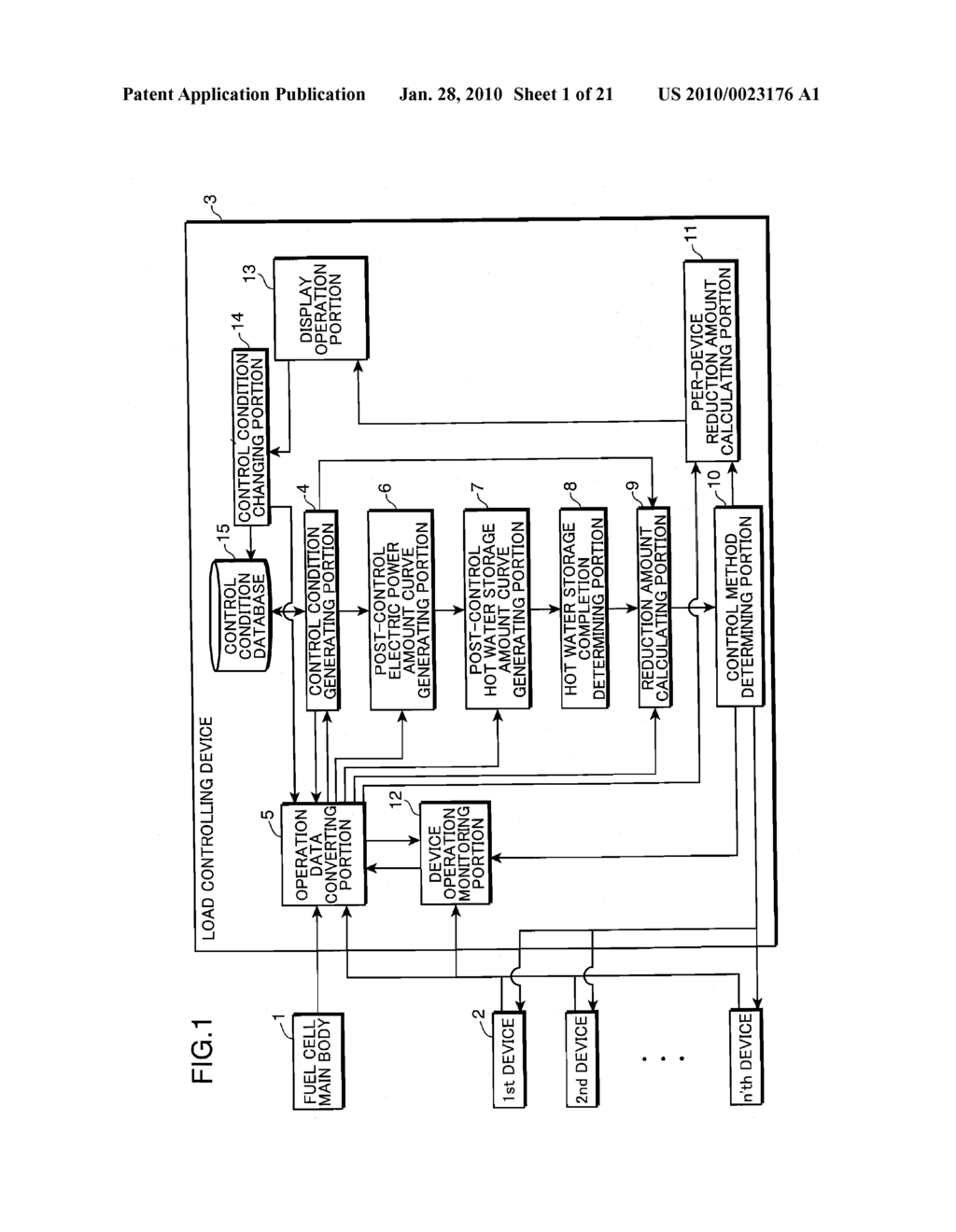 LOAD CONTROLLING DEVICE, LOAD CONTROLLING METHOD, LOAD CONTROLLING CIRCUIT, LOAD CONTROLLING PROGRAM, AND COMPUTER-READABLE RECORDING MEDIUM WHERE LOAD CONTROLLING PROGRAM IS RECORDED - diagram, schematic, and image 02