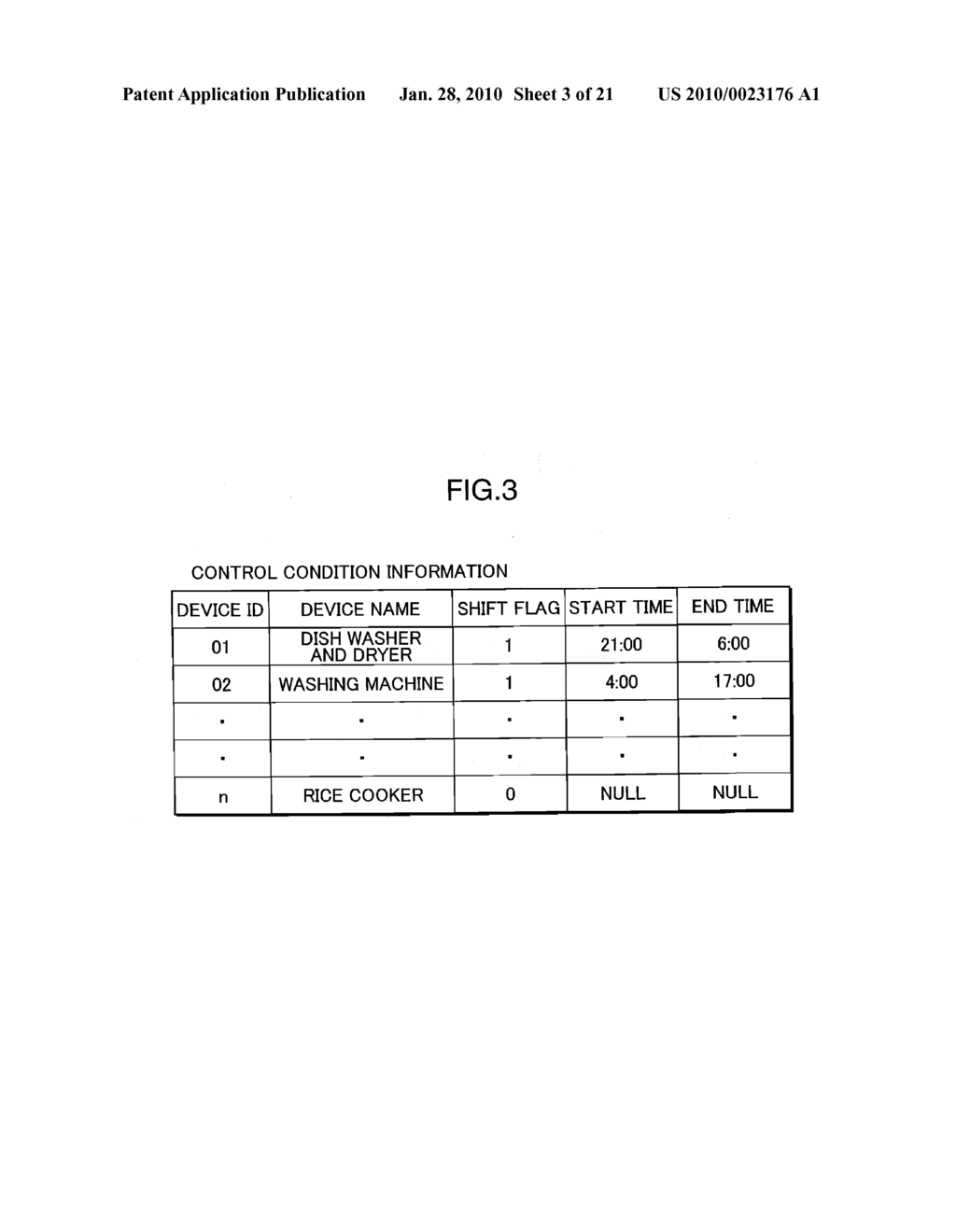 LOAD CONTROLLING DEVICE, LOAD CONTROLLING METHOD, LOAD CONTROLLING CIRCUIT, LOAD CONTROLLING PROGRAM, AND COMPUTER-READABLE RECORDING MEDIUM WHERE LOAD CONTROLLING PROGRAM IS RECORDED - diagram, schematic, and image 04