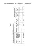 LOAD CONTROLLING DEVICE, LOAD CONTROLLING METHOD, LOAD CONTROLLING CIRCUIT, LOAD CONTROLLING PROGRAM, AND COMPUTER-READABLE RECORDING MEDIUM WHERE LOAD CONTROLLING PROGRAM IS RECORDED diagram and image