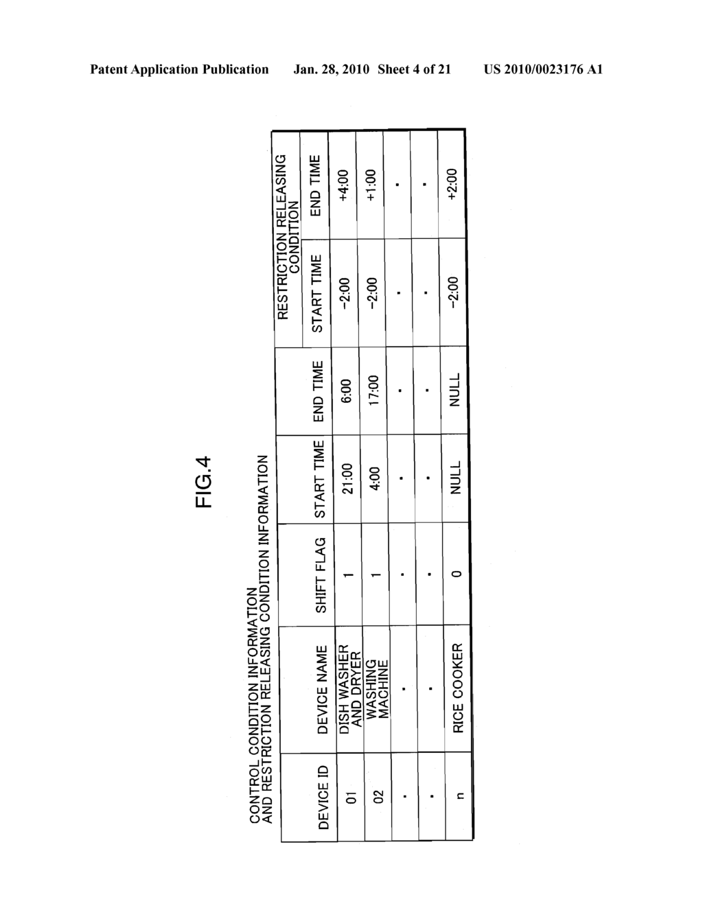 LOAD CONTROLLING DEVICE, LOAD CONTROLLING METHOD, LOAD CONTROLLING CIRCUIT, LOAD CONTROLLING PROGRAM, AND COMPUTER-READABLE RECORDING MEDIUM WHERE LOAD CONTROLLING PROGRAM IS RECORDED - diagram, schematic, and image 05
