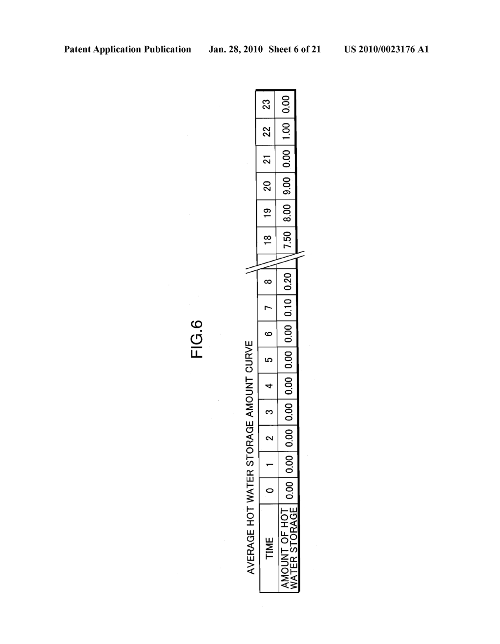 LOAD CONTROLLING DEVICE, LOAD CONTROLLING METHOD, LOAD CONTROLLING CIRCUIT, LOAD CONTROLLING PROGRAM, AND COMPUTER-READABLE RECORDING MEDIUM WHERE LOAD CONTROLLING PROGRAM IS RECORDED - diagram, schematic, and image 07