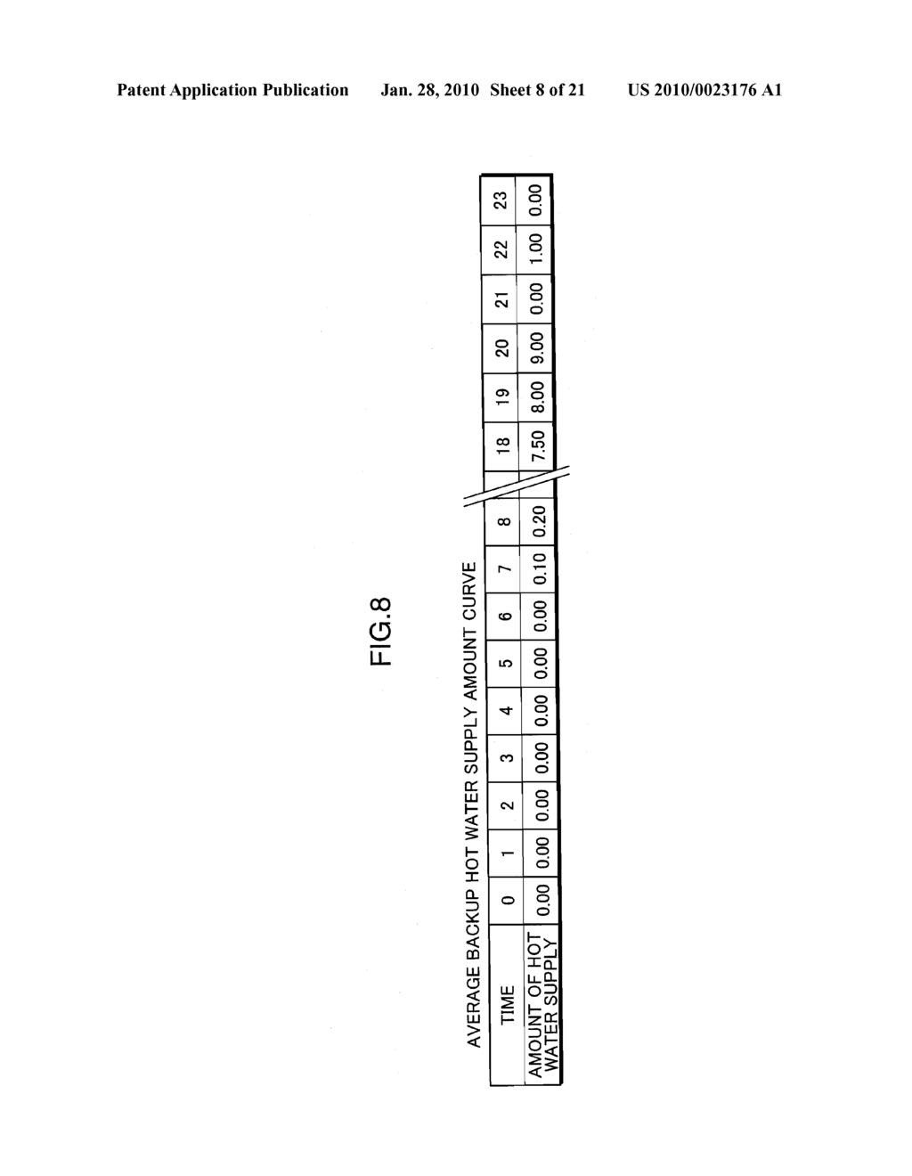 LOAD CONTROLLING DEVICE, LOAD CONTROLLING METHOD, LOAD CONTROLLING CIRCUIT, LOAD CONTROLLING PROGRAM, AND COMPUTER-READABLE RECORDING MEDIUM WHERE LOAD CONTROLLING PROGRAM IS RECORDED - diagram, schematic, and image 09