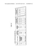 LOAD CONTROLLING DEVICE, LOAD CONTROLLING METHOD, LOAD CONTROLLING CIRCUIT, LOAD CONTROLLING PROGRAM, AND COMPUTER-READABLE RECORDING MEDIUM WHERE LOAD CONTROLLING PROGRAM IS RECORDED diagram and image