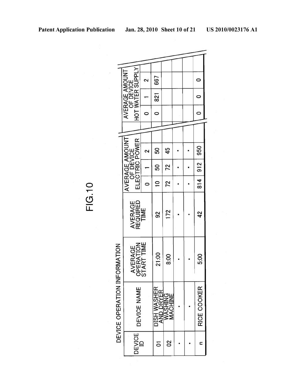 LOAD CONTROLLING DEVICE, LOAD CONTROLLING METHOD, LOAD CONTROLLING CIRCUIT, LOAD CONTROLLING PROGRAM, AND COMPUTER-READABLE RECORDING MEDIUM WHERE LOAD CONTROLLING PROGRAM IS RECORDED - diagram, schematic, and image 11