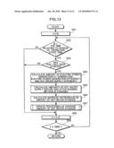 LOAD CONTROLLING DEVICE, LOAD CONTROLLING METHOD, LOAD CONTROLLING CIRCUIT, LOAD CONTROLLING PROGRAM, AND COMPUTER-READABLE RECORDING MEDIUM WHERE LOAD CONTROLLING PROGRAM IS RECORDED diagram and image