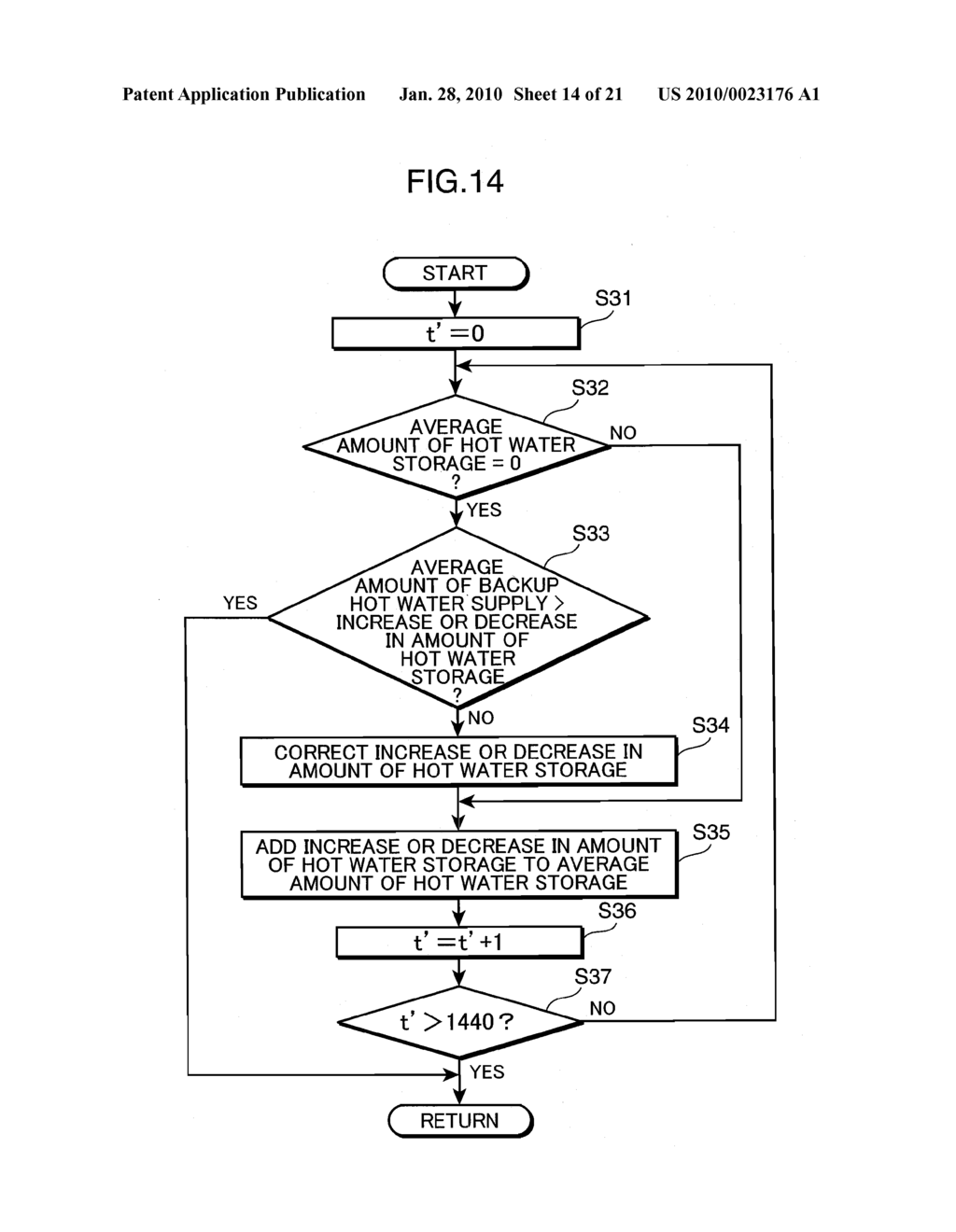 LOAD CONTROLLING DEVICE, LOAD CONTROLLING METHOD, LOAD CONTROLLING CIRCUIT, LOAD CONTROLLING PROGRAM, AND COMPUTER-READABLE RECORDING MEDIUM WHERE LOAD CONTROLLING PROGRAM IS RECORDED - diagram, schematic, and image 15