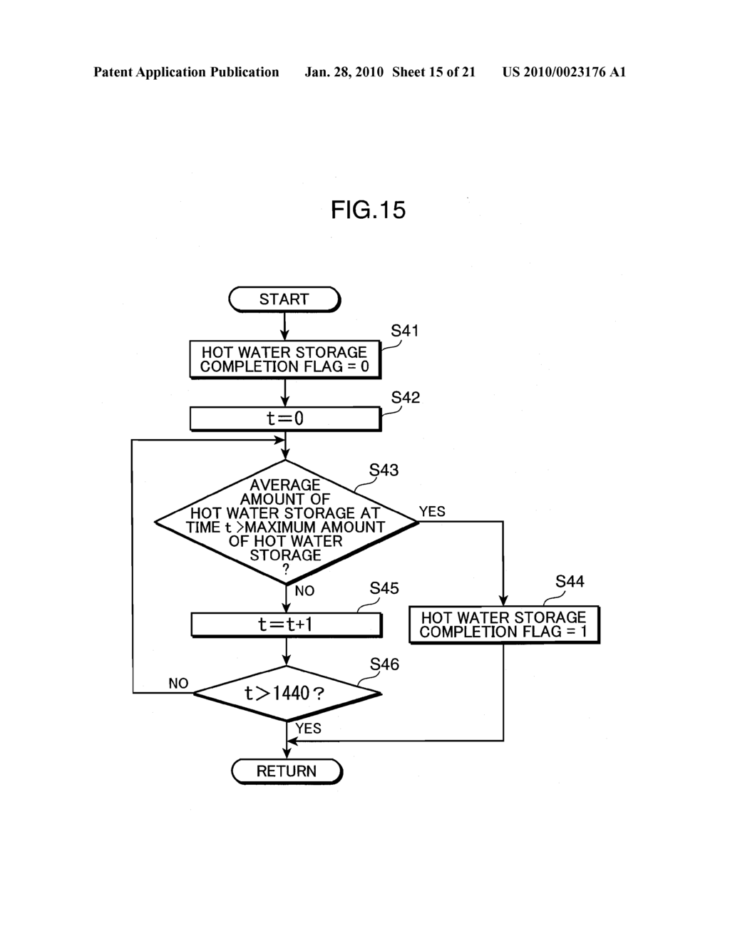 LOAD CONTROLLING DEVICE, LOAD CONTROLLING METHOD, LOAD CONTROLLING CIRCUIT, LOAD CONTROLLING PROGRAM, AND COMPUTER-READABLE RECORDING MEDIUM WHERE LOAD CONTROLLING PROGRAM IS RECORDED - diagram, schematic, and image 16