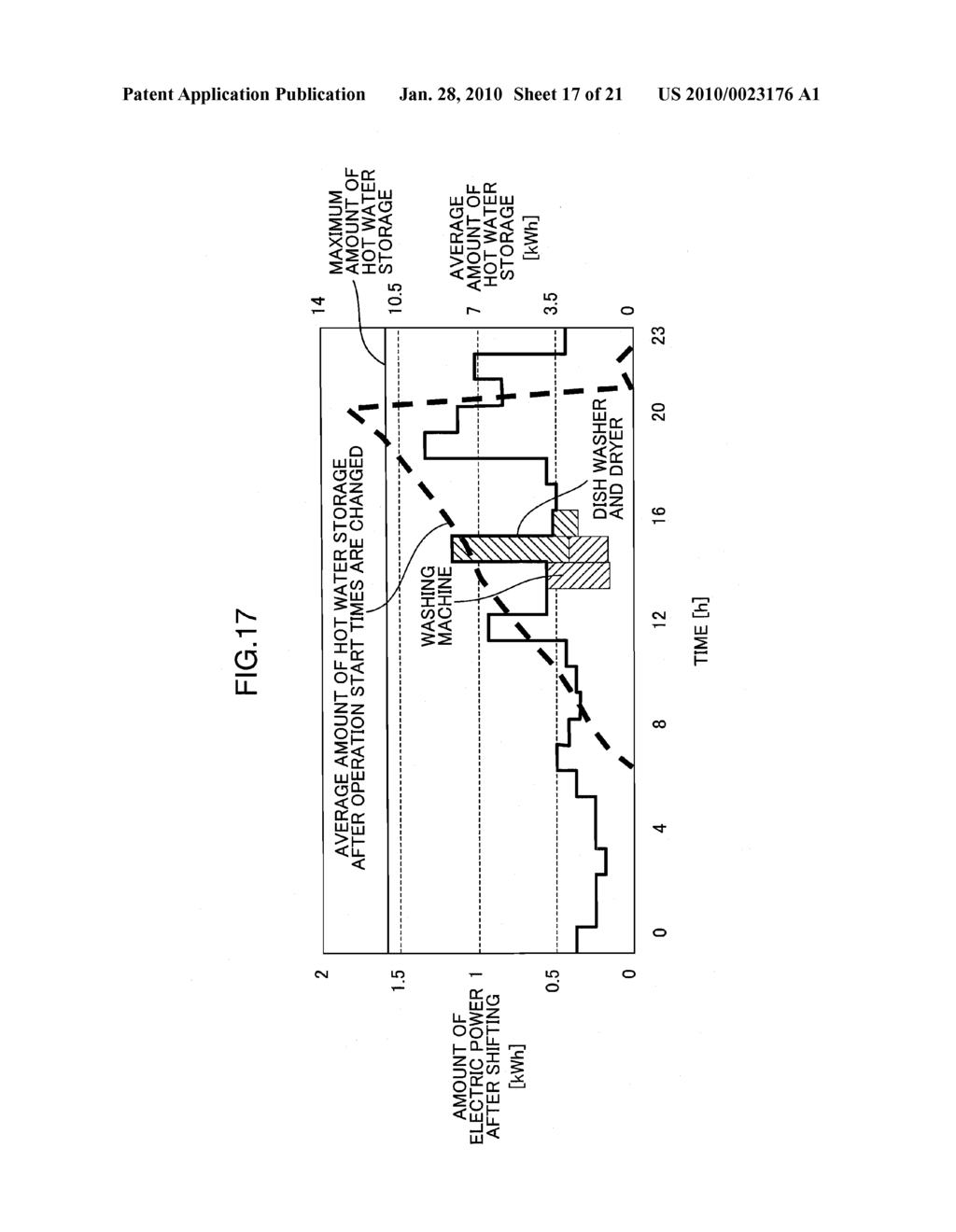 LOAD CONTROLLING DEVICE, LOAD CONTROLLING METHOD, LOAD CONTROLLING CIRCUIT, LOAD CONTROLLING PROGRAM, AND COMPUTER-READABLE RECORDING MEDIUM WHERE LOAD CONTROLLING PROGRAM IS RECORDED - diagram, schematic, and image 18