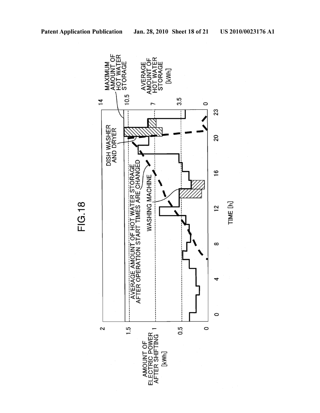 LOAD CONTROLLING DEVICE, LOAD CONTROLLING METHOD, LOAD CONTROLLING CIRCUIT, LOAD CONTROLLING PROGRAM, AND COMPUTER-READABLE RECORDING MEDIUM WHERE LOAD CONTROLLING PROGRAM IS RECORDED - diagram, schematic, and image 19