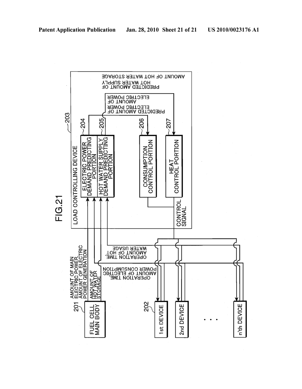 LOAD CONTROLLING DEVICE, LOAD CONTROLLING METHOD, LOAD CONTROLLING CIRCUIT, LOAD CONTROLLING PROGRAM, AND COMPUTER-READABLE RECORDING MEDIUM WHERE LOAD CONTROLLING PROGRAM IS RECORDED - diagram, schematic, and image 22