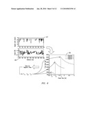 TRIP OPTIMIZER METHOD, SYSTEM AND COMPUTER SOFTWARE CODE FOR OPERATING A RAILROAD TRAIN TO MINIMIZE WHEEL AND TRACK WEAR diagram and image