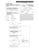 Method and Device for Checking the Plausibility of Measured Values in a Motor Vehicle Environment diagram and image