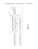 VEHICLE DRIVING CONTROL APPARATUS AND VEHICLE DRIVING CONTROL METHOD diagram and image