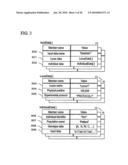 Data input support system for gene analysis diagram and image