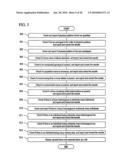 Data input support system for gene analysis diagram and image