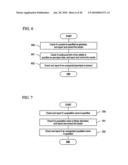 Data input support system for gene analysis diagram and image