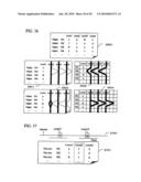 Data input support system for gene analysis diagram and image