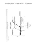 Expression Data Analysis Systems and Methods diagram and image