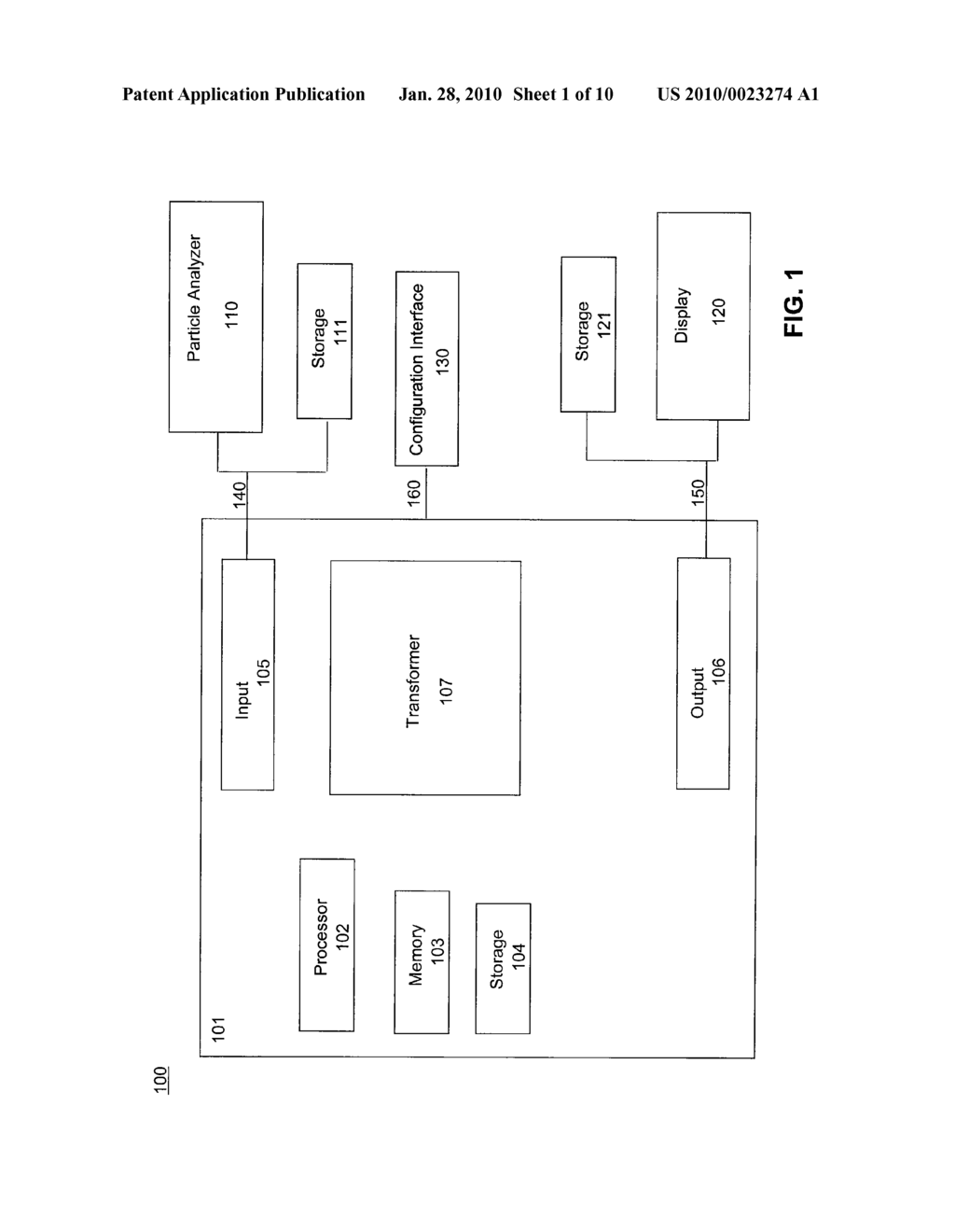 Methods and Systems for Transforming Particle Data - diagram, schematic, and image 02