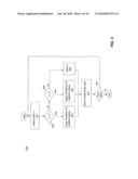 Methods and Systems for Transforming Particle Data diagram and image