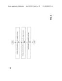 Methods and Systems for Transforming Particle Data diagram and image