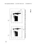 Methods and Systems for Transforming Particle Data diagram and image