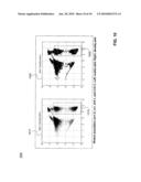 Methods and Systems for Transforming Particle Data diagram and image