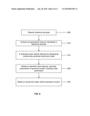 Quantum Resonance Interferometry for Detecting Signals diagram and image