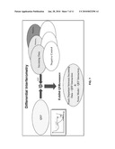 Quantum Resonance Interferometry for Detecting Signals diagram and image