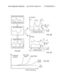 Quantum Resonance Interferometry for Detecting Signals diagram and image