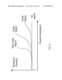 Quantum Resonance Interferometry for Detecting Signals diagram and image