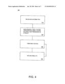 AUTOMATED TEST SYSTEM AND METHOD diagram and image