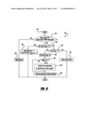 ADAPTIVE VEHICLE CONTROL SYSTEM WITH DRIVING STYLE RECOGNITION BASED ON VEHICLE U-TURN MANEUVERS diagram and image