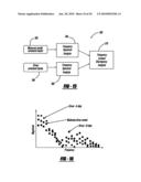 ADAPTIVE VEHICLE CONTROL SYSTEM WITH DRIVING STYLE RECOGNITION BASED ON VEHICLE U-TURN MANEUVERS diagram and image