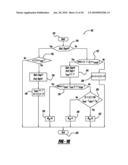 ADAPTIVE VEHICLE CONTROL SYSTEM WITH DRIVING STYLE RECOGNITION BASED ON VEHICLE U-TURN MANEUVERS diagram and image